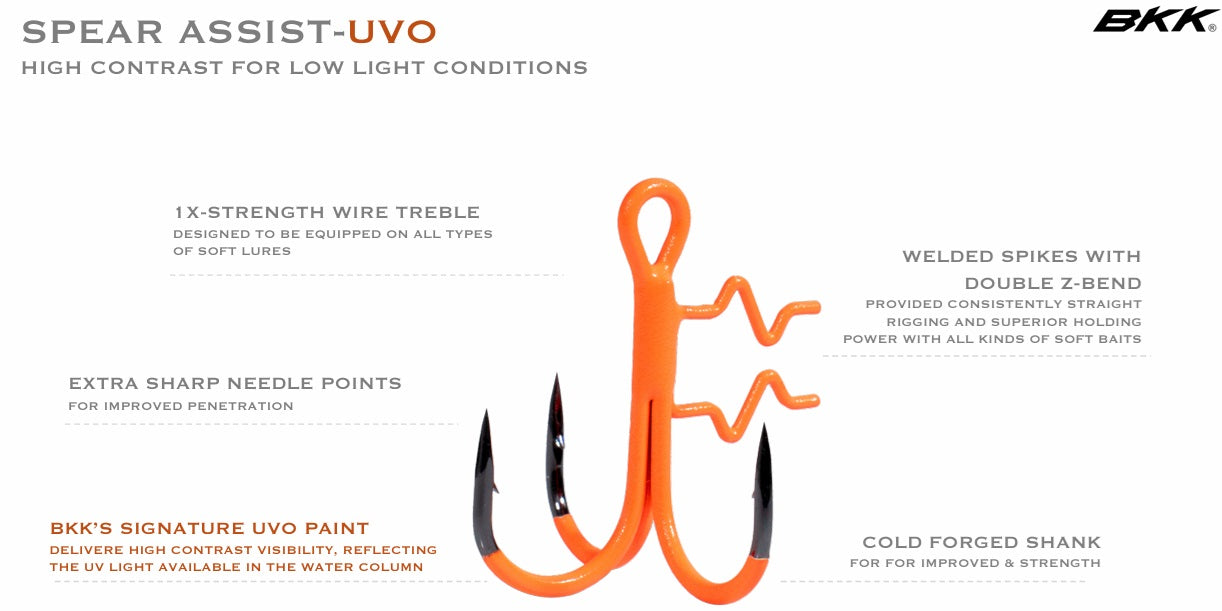 Assist Spear -21 SS & UVO