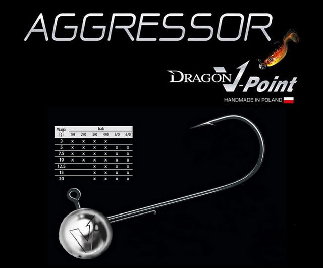 V-point Aggressor loodkop