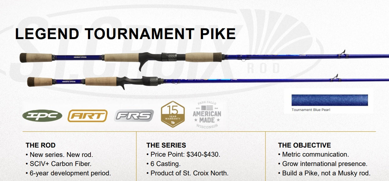 Legend Tournament Pike Casting